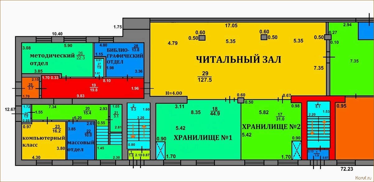 От идеи до реализации: креативный дизайн проект помещения библиотеки для уникального пространства чтения