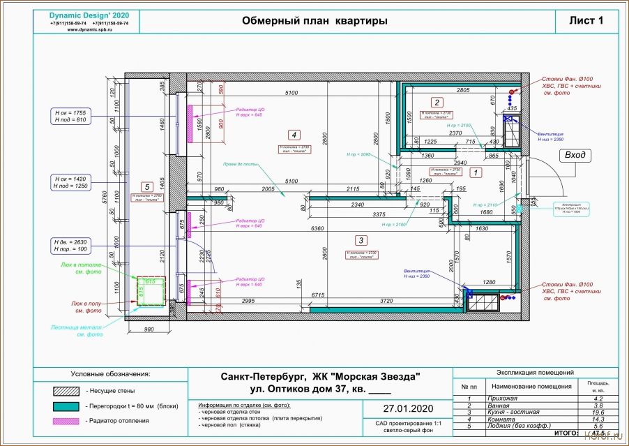 Привлекательный интерьер для кафе: современный дизайн помещений для привлечения посетителей