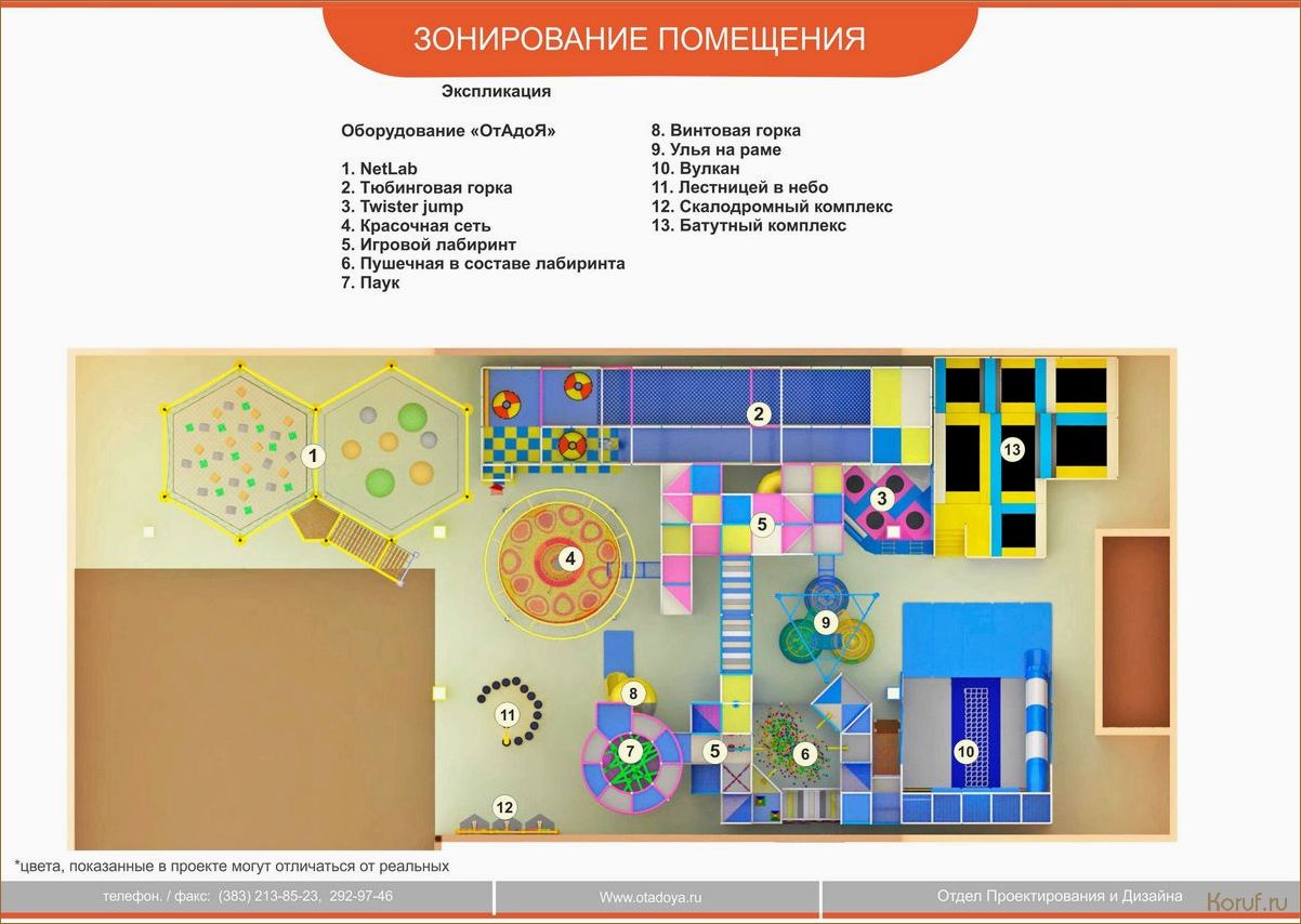 Как выбрать правильный ОКПД 2 для дизайн проекта помещения: полный гид