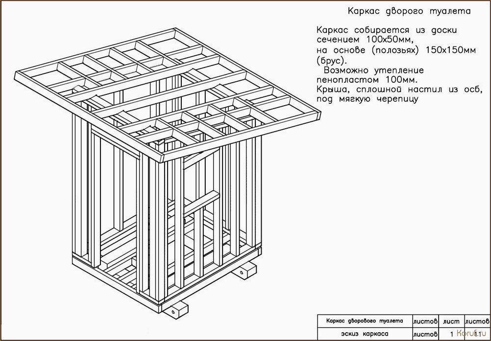 Советы профессионалов: Как создать стильный дизайн туалета в кафе?