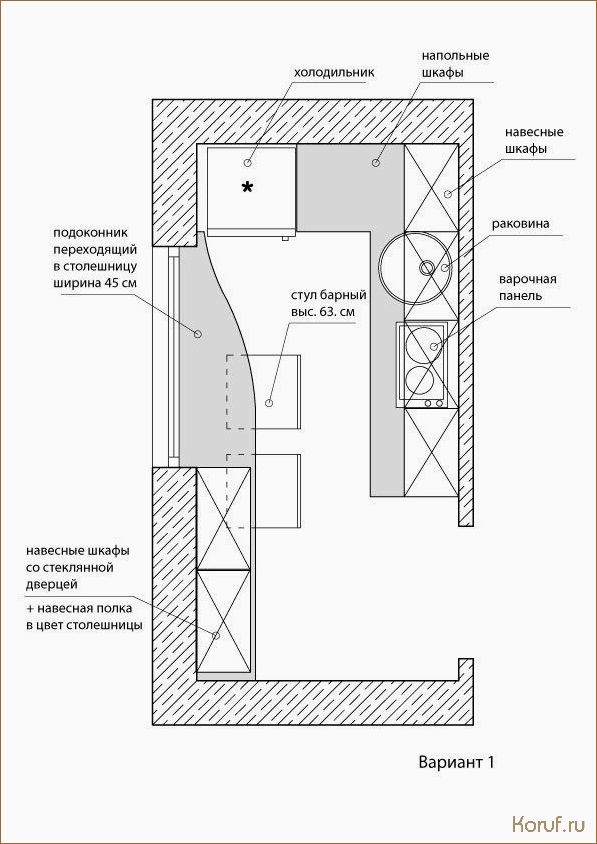 Идеальное решение для маленьких кухонь: современный дизайн вытянутых зон для готовки