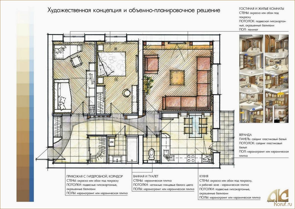 Шаг за шагом: как нарисовать идеальный дизайн помещения без помощи профессионалов