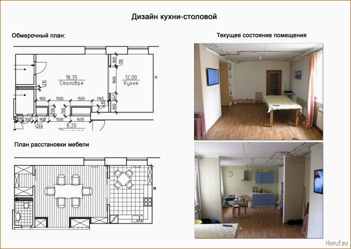 Как создать идеальный дизайн кухни: советы по обустройству идейных интерьеров