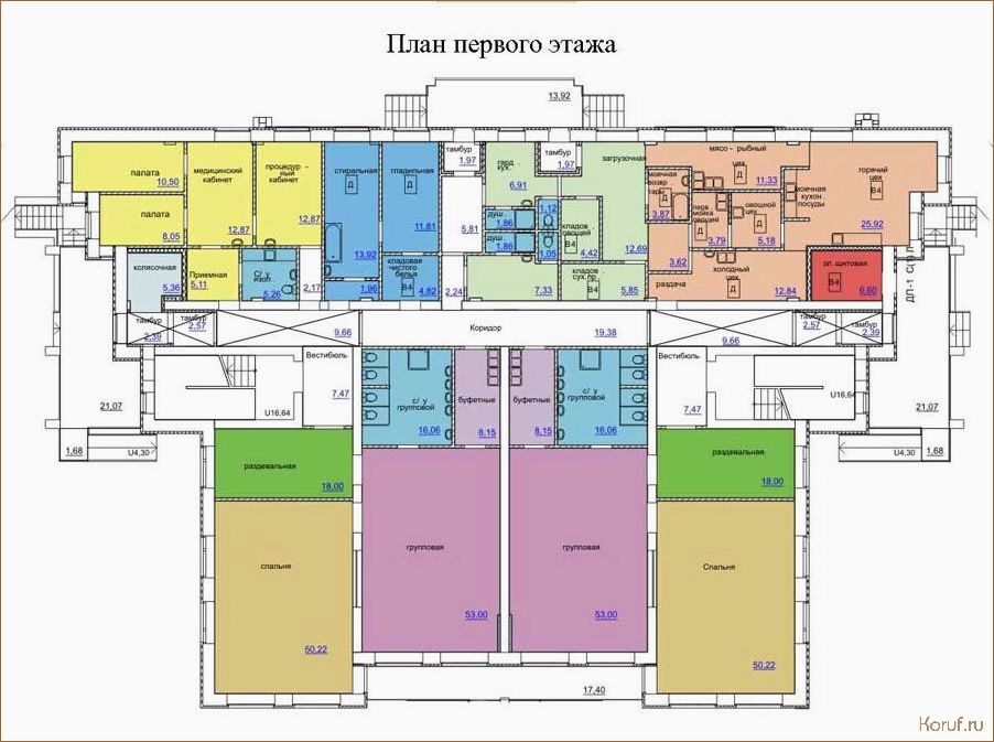 7 типовых дизайн-проектов помещений: как выбрать идеальный вариант для вашего интерьера