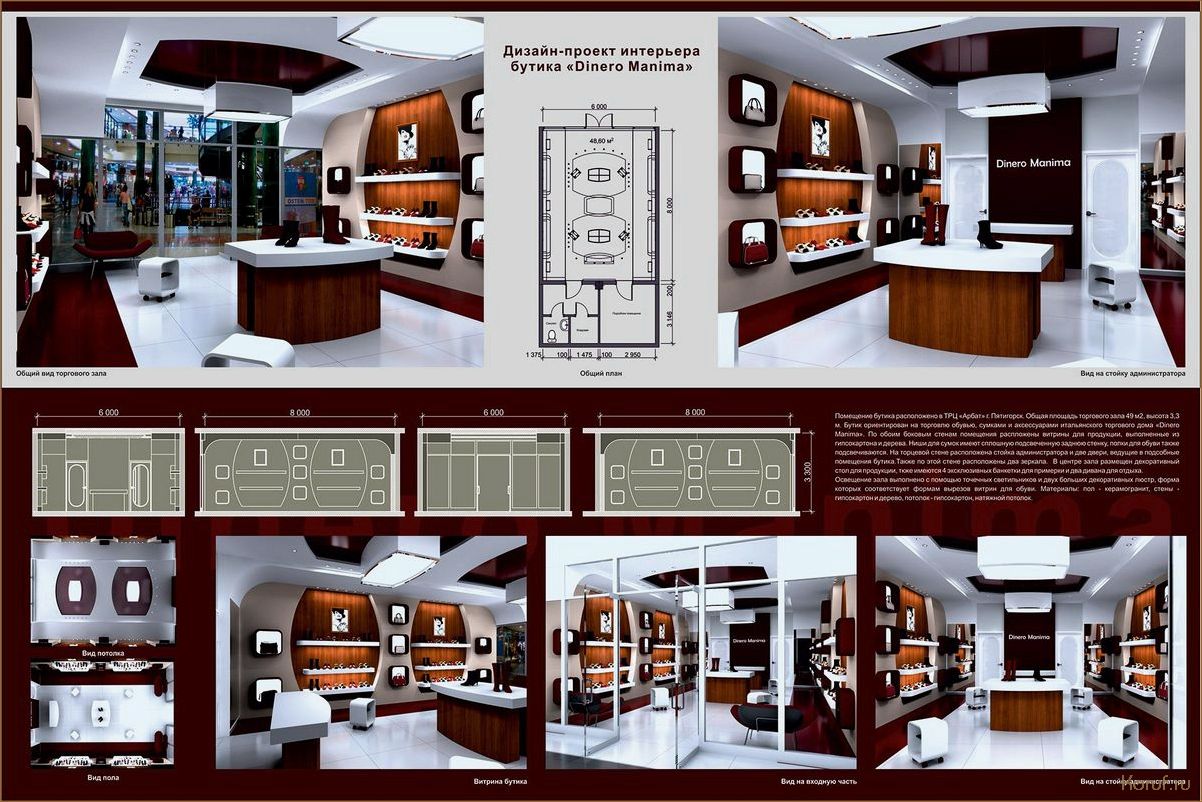 Профессиональная разработка дизайн проекта помещения: от идеи до реализации