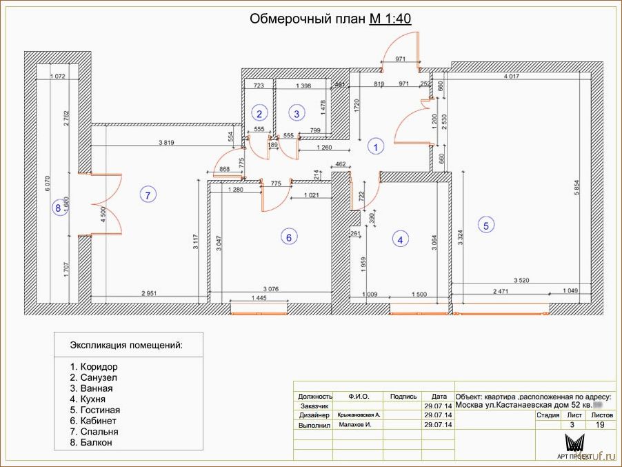 Раскрываем состав дизайн-проекта помещения: от выбора цветов до меблировки