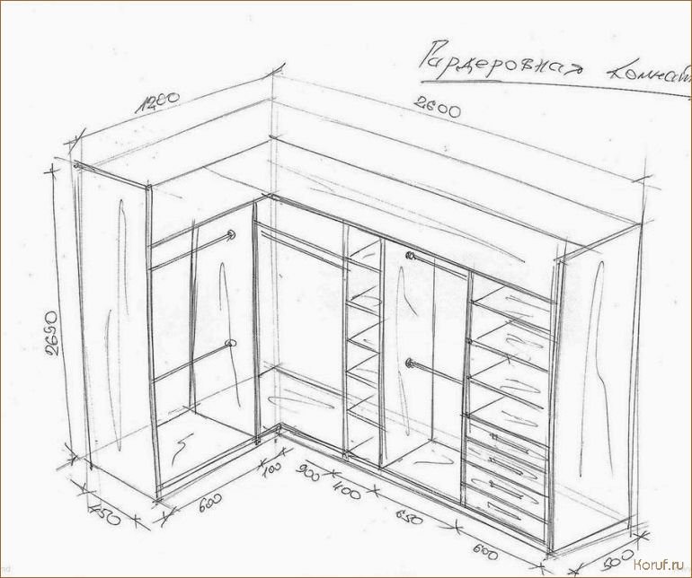 Проектирование гардеробной схемы: компактное и удобное хранение вещей