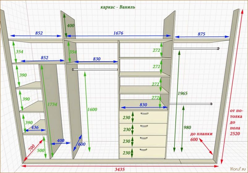 Проектирование гардеробной схемы: компактное и удобное хранение вещей