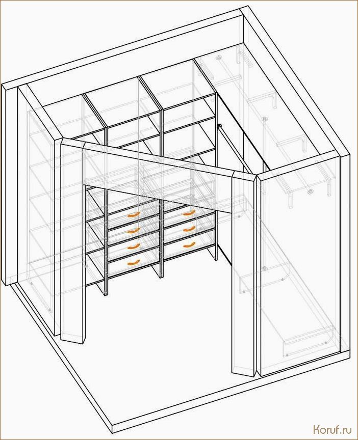 Проектирование гардеробной схемы: компактное и удобное хранение вещей