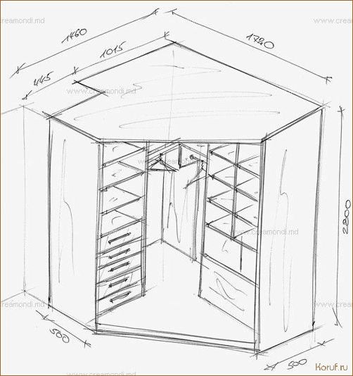 Проектирование гардеробной схемы: компактное и удобное хранение вещей