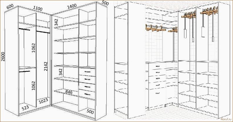 Проектирование гардеробной схемы: компактное и удобное хранение вещей