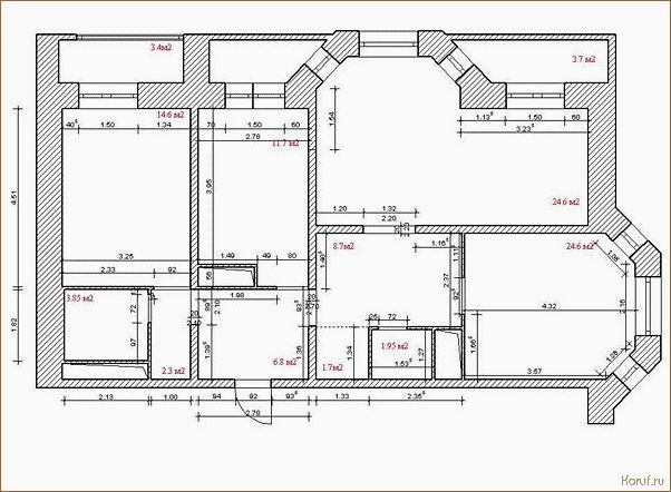 Планируйте перестройку дома с осознанными решениями дизайна интерьера