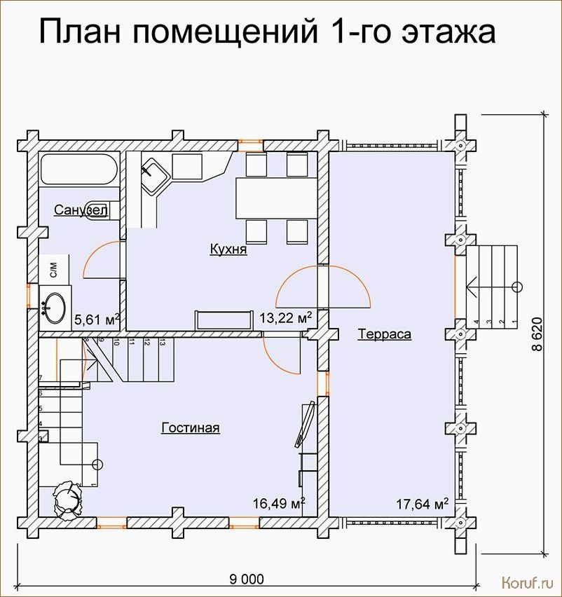 Дизайн проект планировки помещения: как создать идеальную атмосферу в своем доме