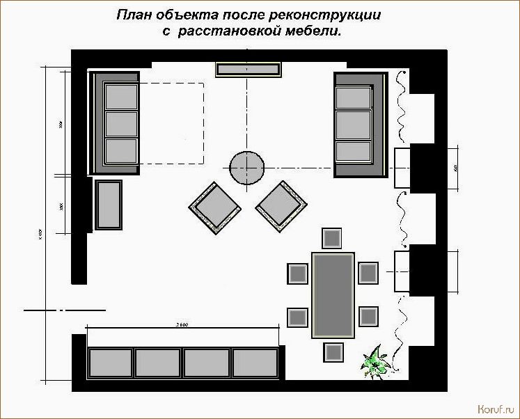 7 идейных планировок гостиной: сделайте интерьер уникальным!