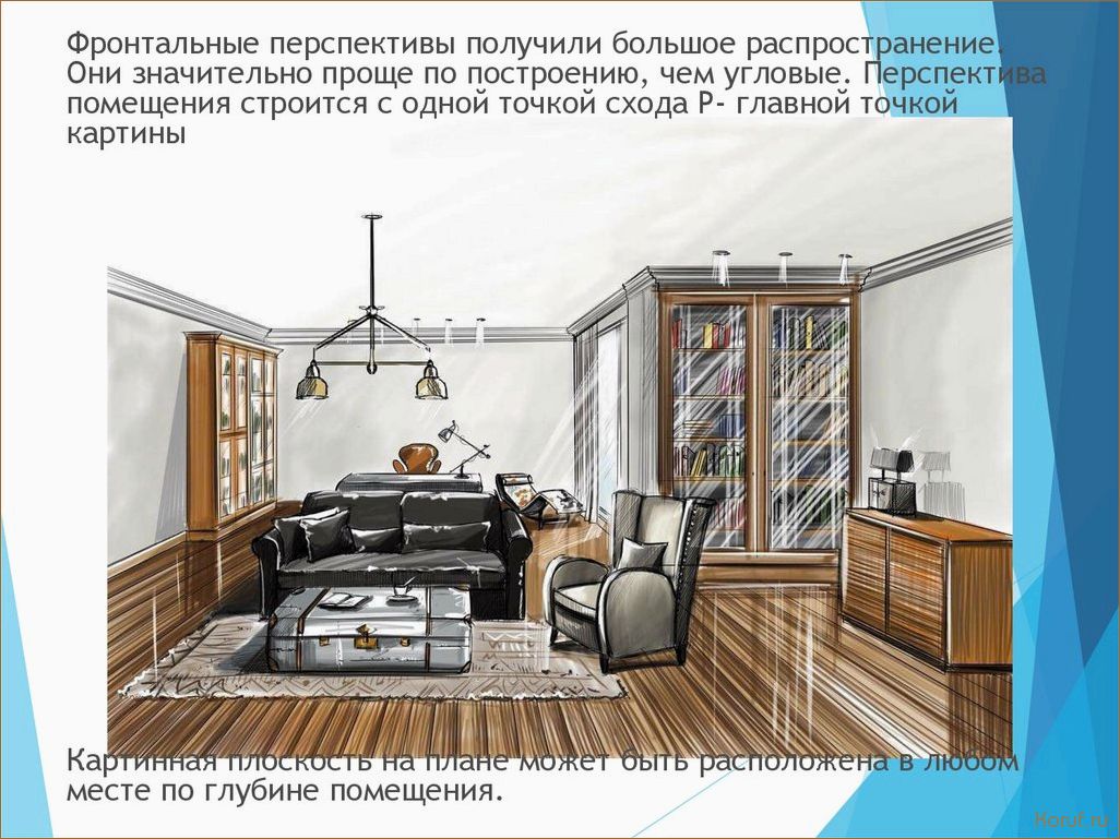 (идеи для дизайна помещений, перспектива для дизайна помещений, дизайн интерьера помещений) Открытие дверей в будущее: Перспективы дизайна помещений