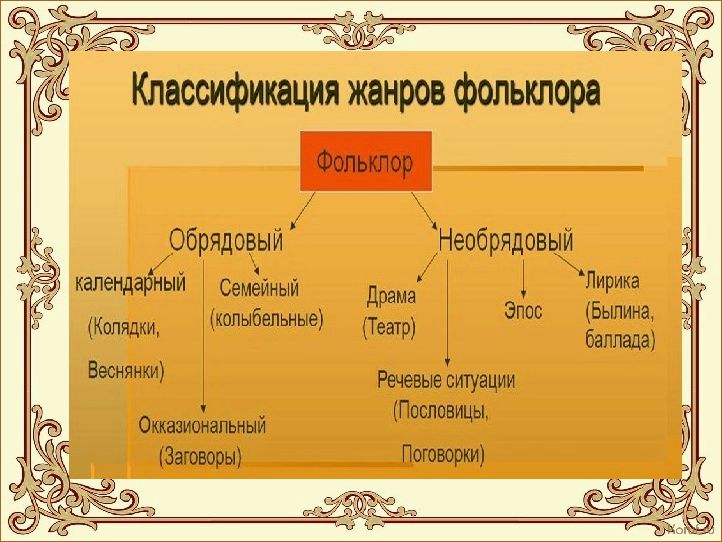 (примеры детского дизайна, детский дизайн а4, идеи детского дизайна) Вдохновляющие идеи детского дизайна на формате А4 для креативных мам и пап