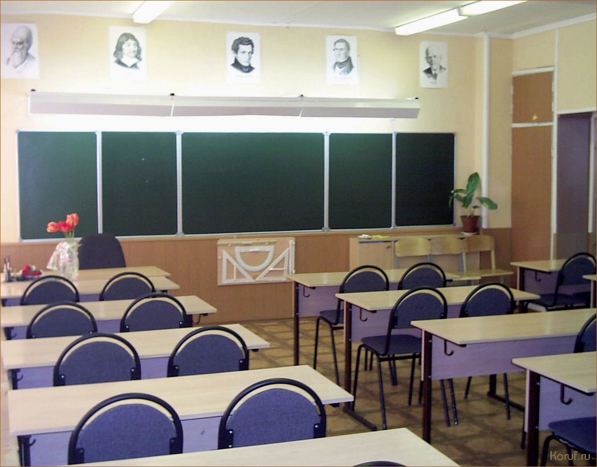 (дизайн проект школьного помещения, дизайн школьного помещения, дизайне школьных помещений) Примеры удачных дизайн-проектов для школьных помещений: создание комфортной и эргономичной образовательной среды.