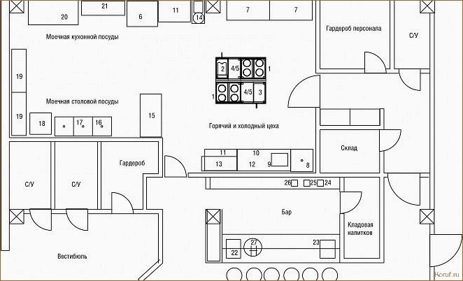 Советы профессионалов: Как создать стильный дизайн проект помещения и удивить гостей