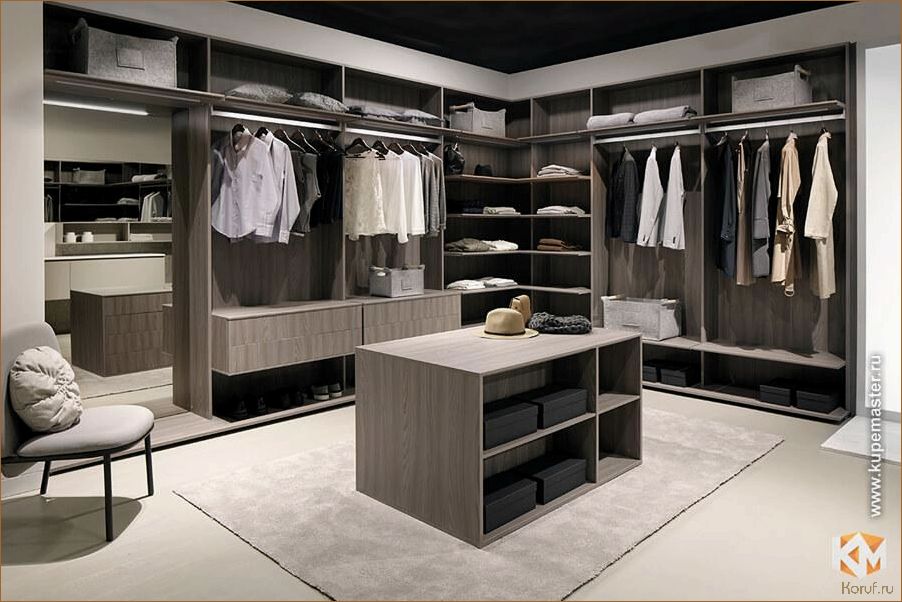 (дизайн проект гардеробные, дизайн проекты гардеробная, дизайн проект гардеробных) Создайте стильную гардеробную онлайн: 10 советов по дизайну проекта