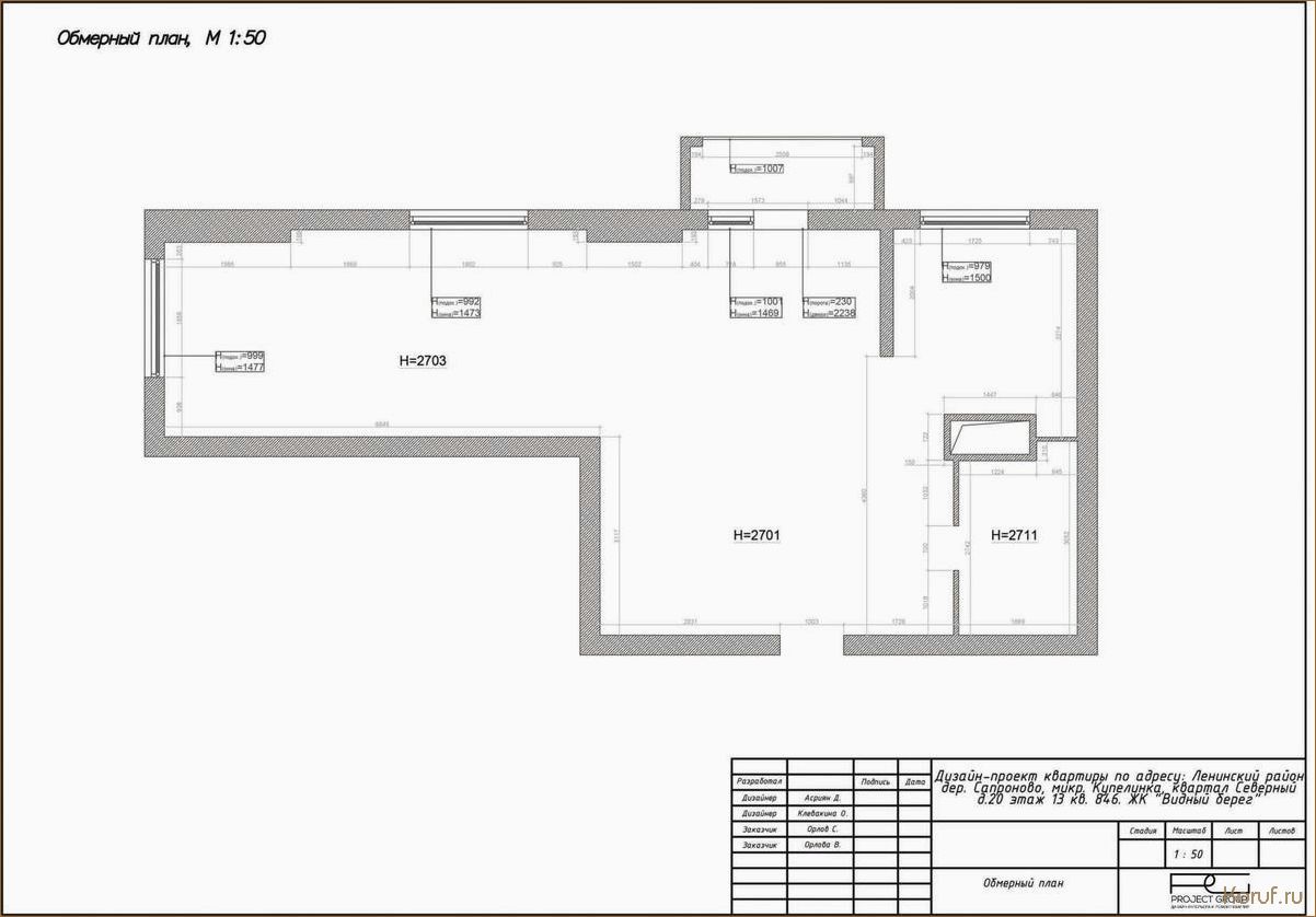 (vr дизайн помещений, интерьер дизайн помещений, интерьер дизайн помещении) Улучшение дизайна помещений с помощью VR-технологий: инновационный подход к созданию невероятных пространств