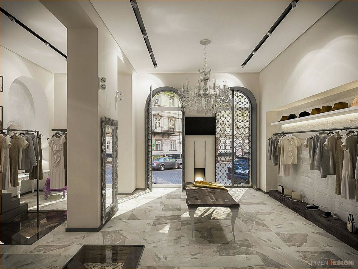 (дизайн помещения для ателье, дизайн помещения ателье, сделать дизайн помещения) 10 лучших идей дизайна для преображения помещения ателье: от классического до современного стиля