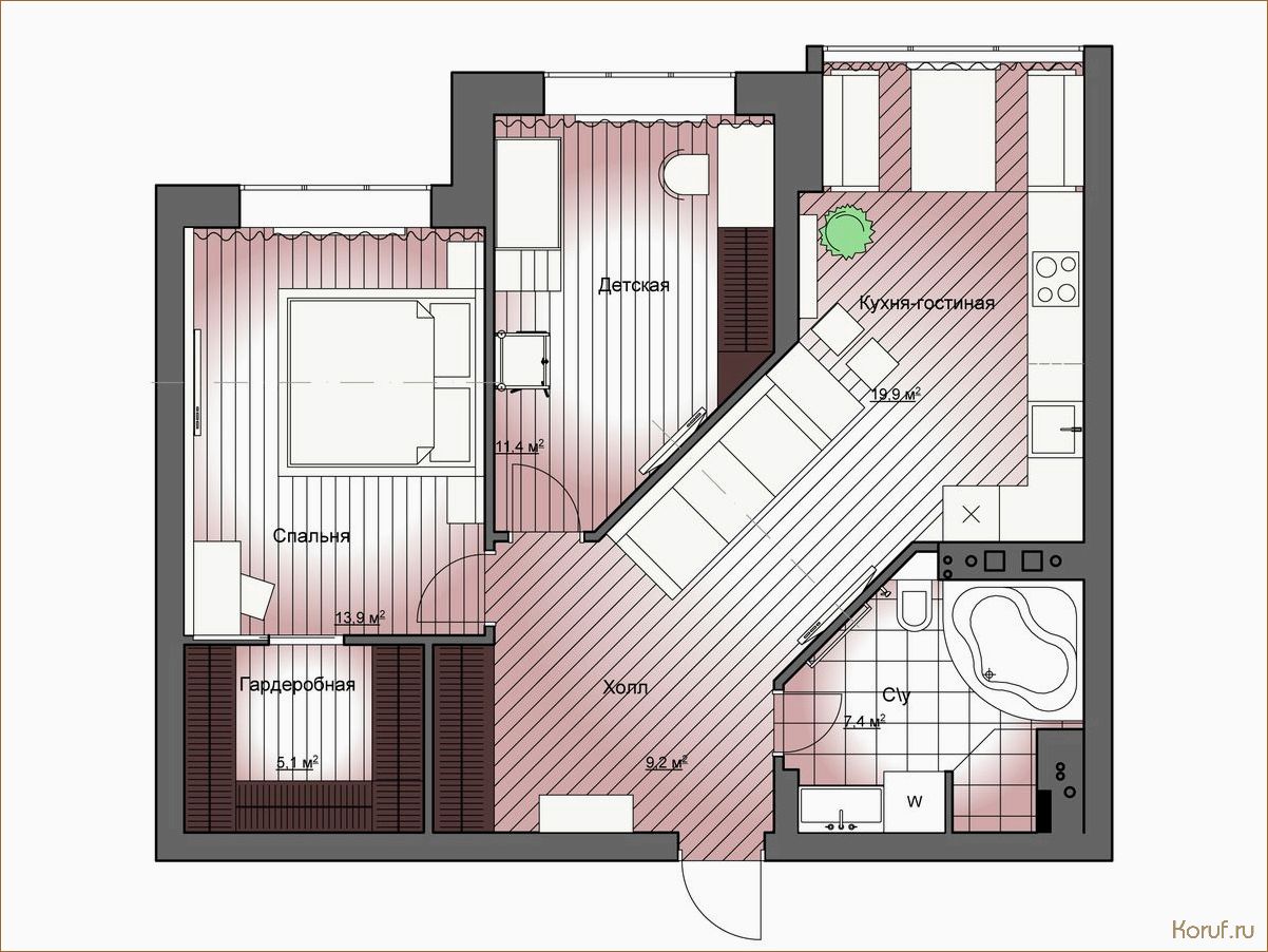 (планирование дизайн помещения, планирование дизайна помещения, план дизайна помещения) 10 советов по планированию дизайна помещения, которые сделают ваш дом уютным и стильным
