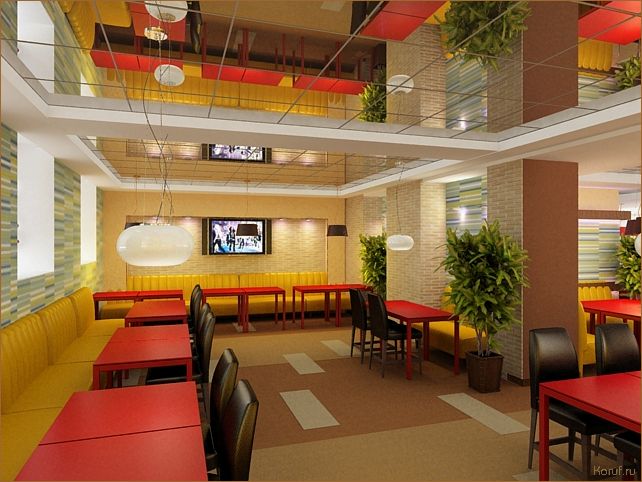 10 лучших дизайн проектов общественного помещения: вдохновение и идеи для вашего интерьера