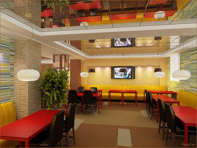 10 лучших дизайн проектов общественного помещения: вдохновение и идеи для вашего интерьера