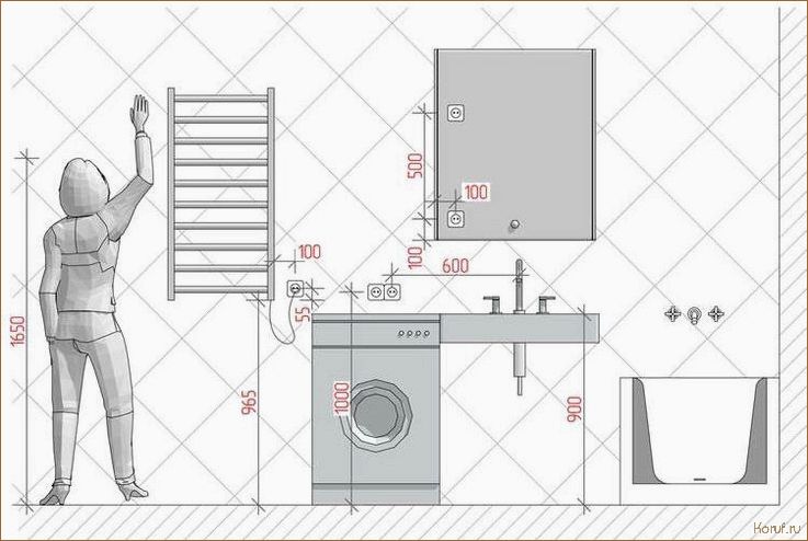 Как правильно дизайнировать маленькую ванную комнату