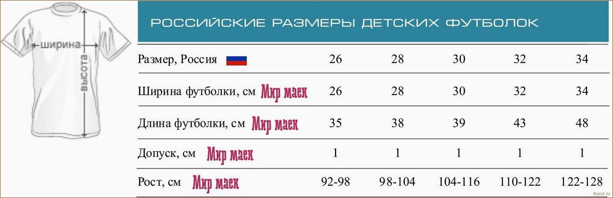 Новые идеи для дизайна детских футболок, которые заставят вашего ребенка выделяться из толпы