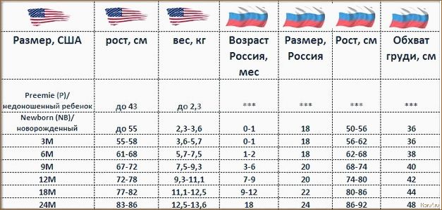 Новые идеи для дизайна детских футболок, которые заставят вашего ребенка выделяться из толпы