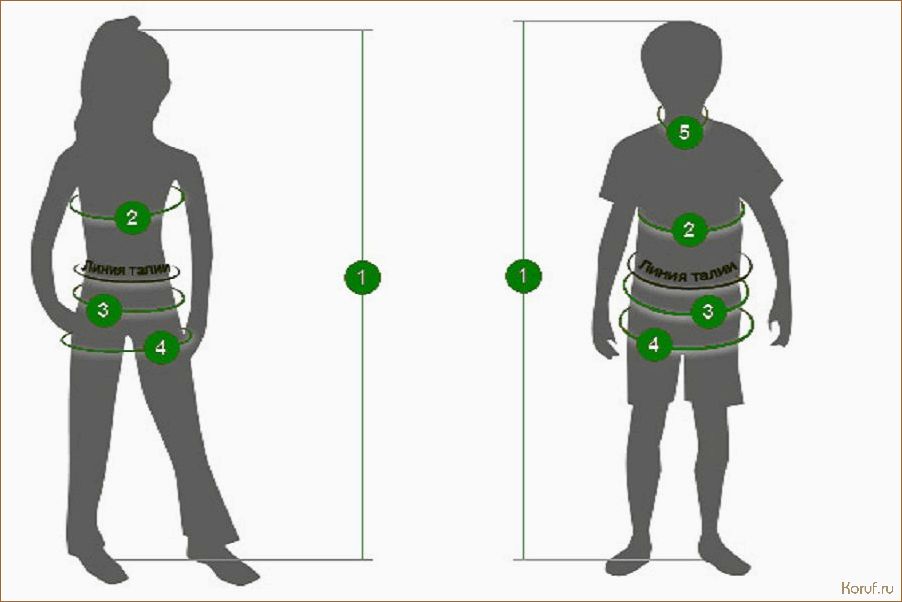Новые идеи для дизайна детских футболок, которые заставят вашего ребенка выделяться из толпы