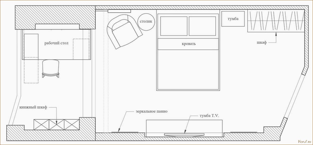 Обнови кухню легко и быстро: подборка лучших готовых дизайнов кухонь
