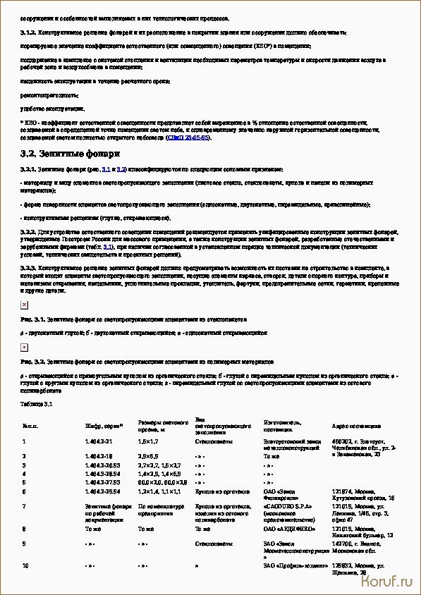 Улучшите интерьер своего дома: изучаем программу дизайна жилых помещений