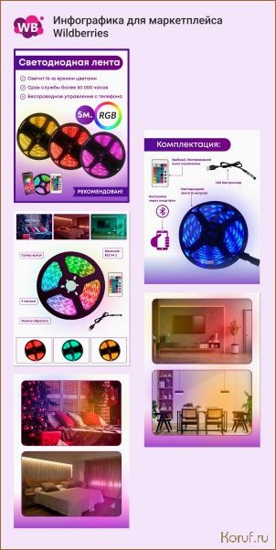 (дизайн детских продуктов, элементы детского дизайна, в дизайн детской) Волшебные элементы детского дизайна, которые заставят вашего ребенка улыбаться