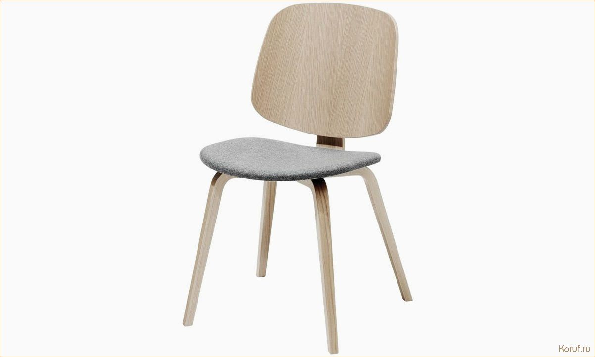 10 идей создания красивых спален: современный дизайн для комфортного отдыха