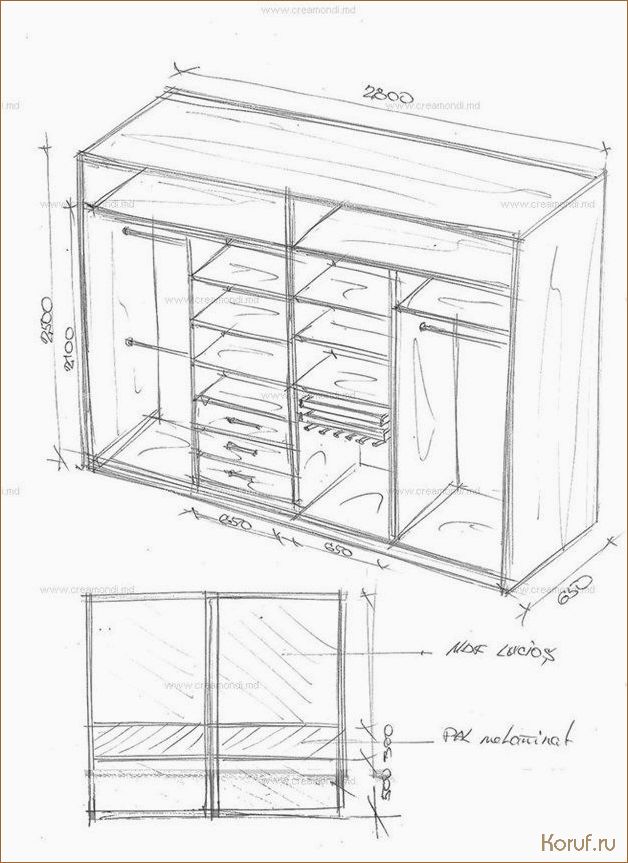 15 топовых идей дизайна спальни, которые воплотят ваш мечтательный сон в реальность