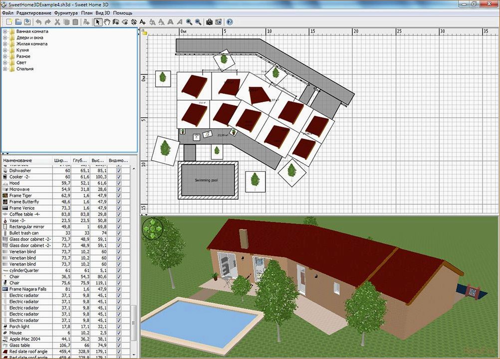 Дизайнеры, внимание! Топ-5 программ для проектирования дизайна помещения на рынке