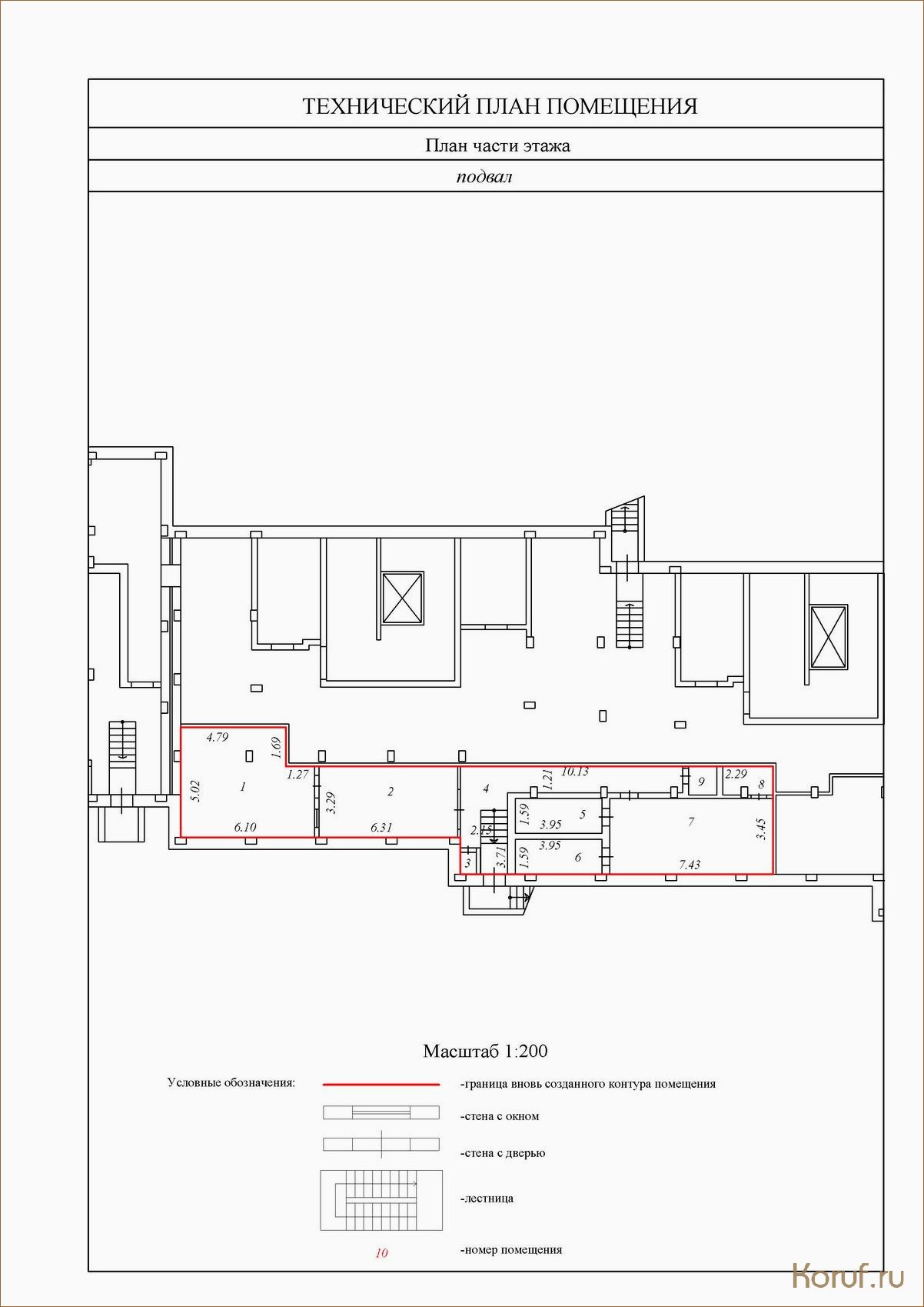 Как правильный технический дизайн помещения помогает повысить комфорт и эффективность использования