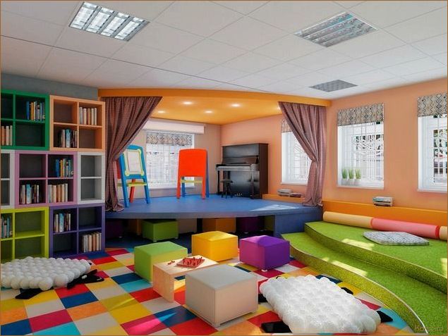 (дизайн проекты оформления помещений, дизайн проект оформления помещения, дизайн проекты помещения) Как создать дизайн-проект оформления помещения: советы от опытных дизайнеров