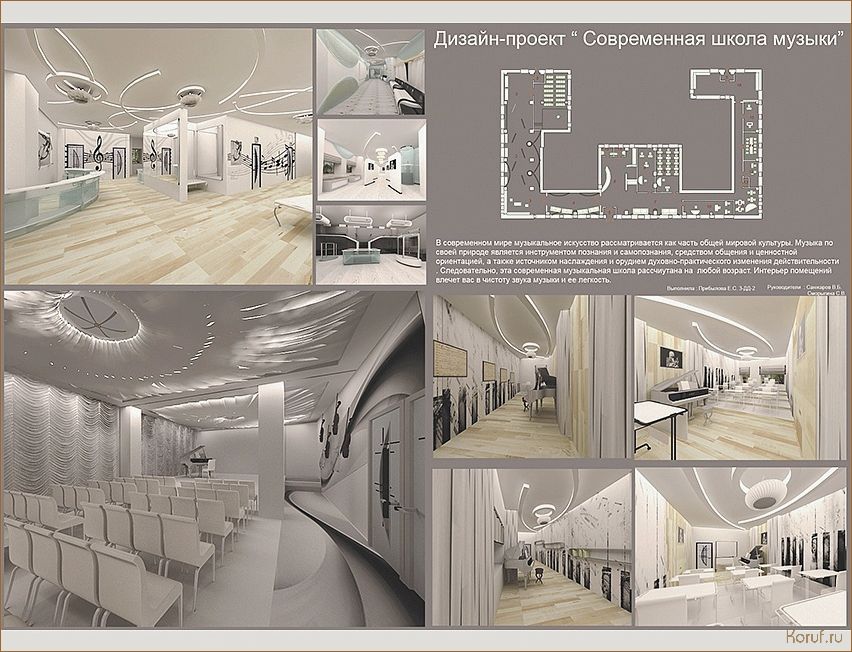 (дизайн проекты оформления помещений, дизайн проект оформления помещения, дизайн проекты помещения) Как создать дизайн-проект оформления помещения: советы от опытных дизайнеров