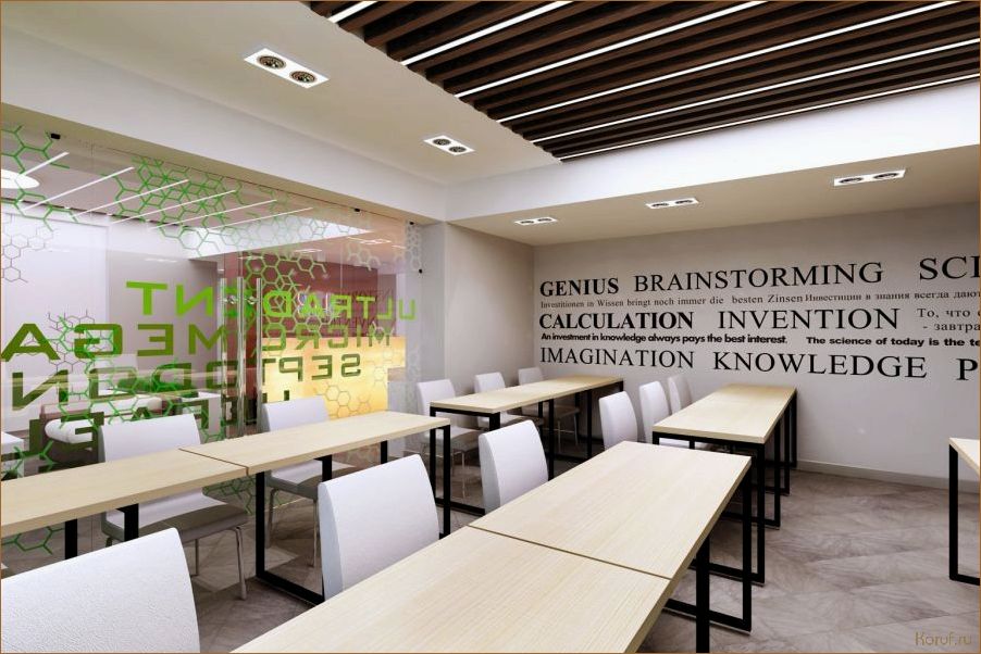 (дизайн проекты оформления помещений, дизайн проект оформления помещения, дизайн проекты помещения) Как создать дизайн-проект оформления помещения: советы от опытных дизайнеров