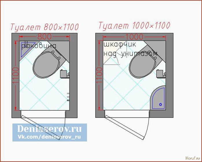 Как создать стильный и функциональный дизайн совместного туалета: экспертные советы и идеи интерьеров