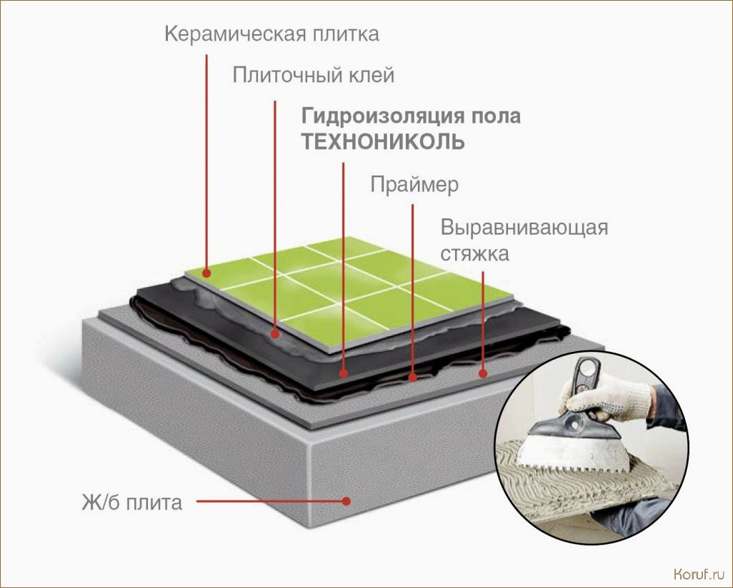 Создайте функциональную и стильную прихожую для маленькой квартиры: дизайн-подсказки и идеи