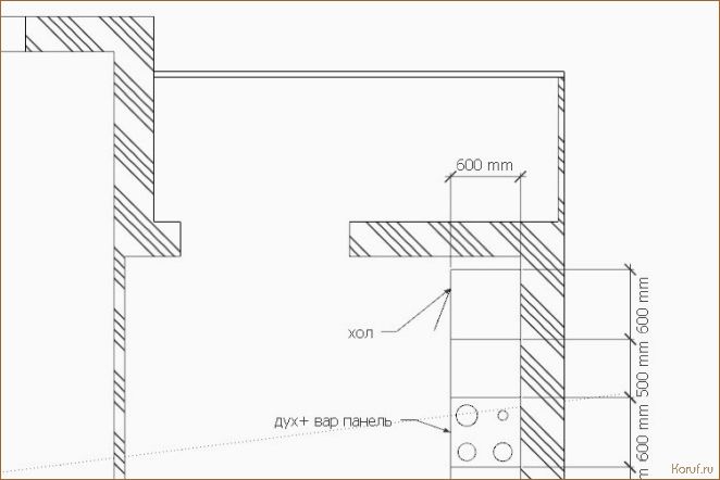 Создание идеальной кухни: все, что нужно знать о техническом дизайне