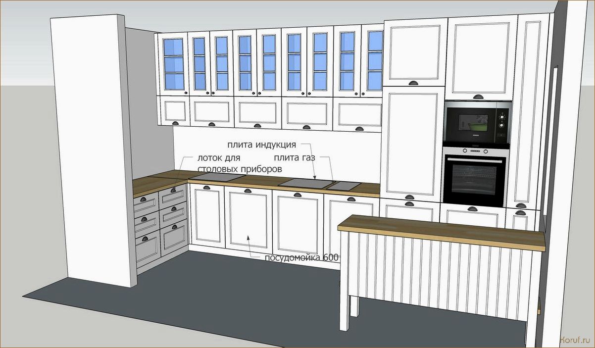 Создание идеальной кухни: все, что нужно знать о техническом дизайне
