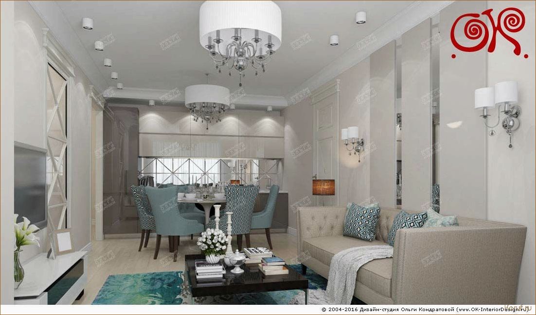 Вдохновляющий дизайн бирюзовой гостиной: идеи для создания уютного и стильного интерьера