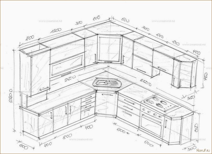 Откройте для себя уникальный Чеченский стиль в дизайне кухонь: идеи и вдохновение