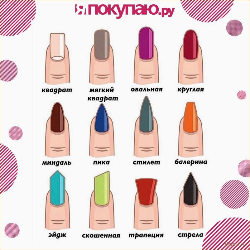 Удачные названия для дизайнов помещений: как сделать интерьер более запоминающимся и привлекательным