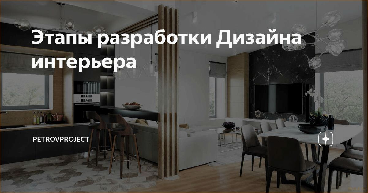(этапы разработки дизайна помещения, дизайны для любых помещений, проект дизайн помещения) От идеи до реализации: 7 этапов разработки дизайна помещения